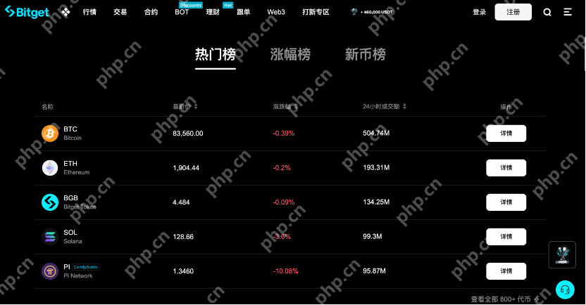 全球数字货币十大交易平台app排名 十大数字货币交易所排行榜名单2025